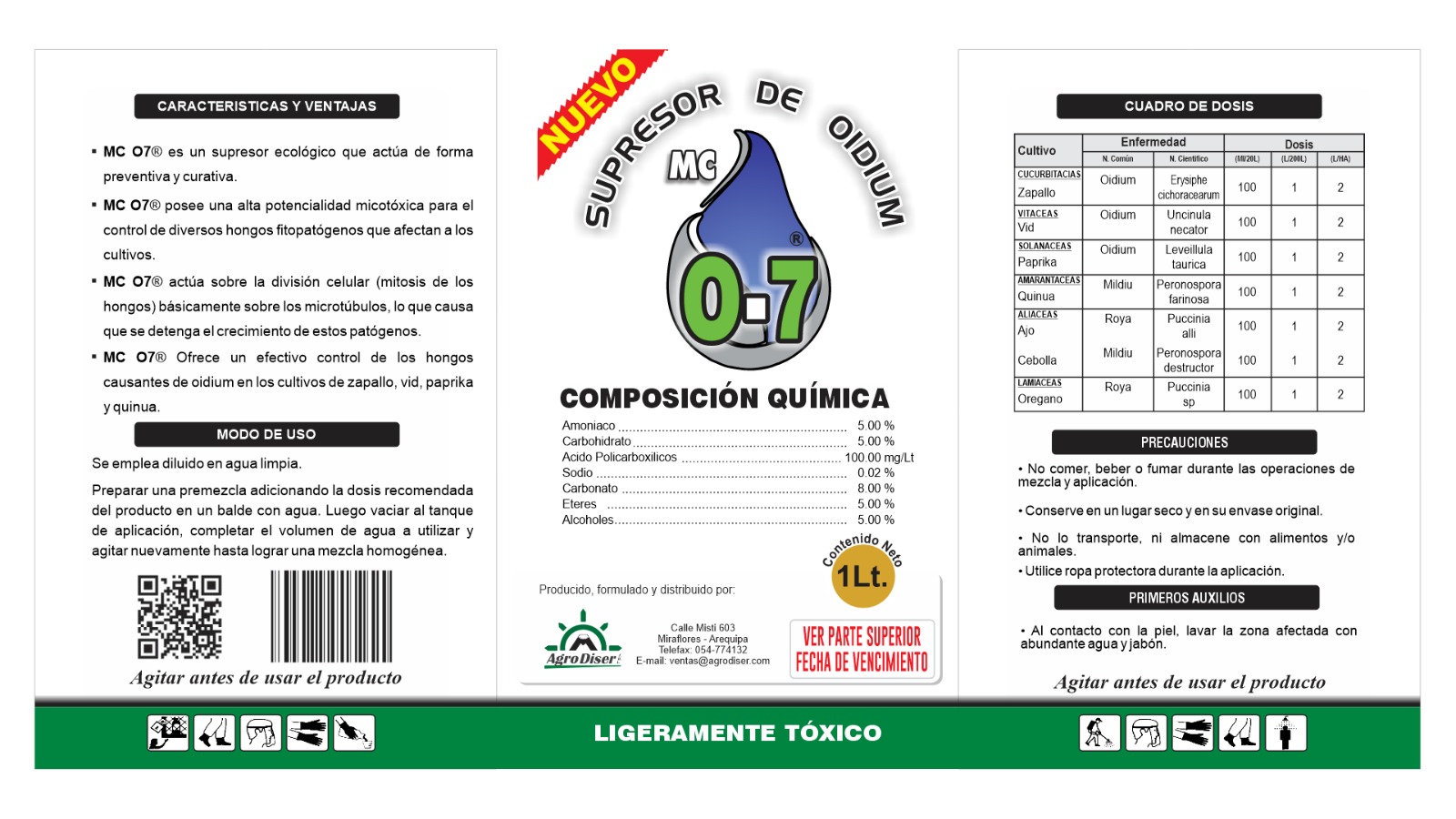 Etiqueta Supresoroidum