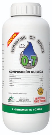 supresor de Oidum