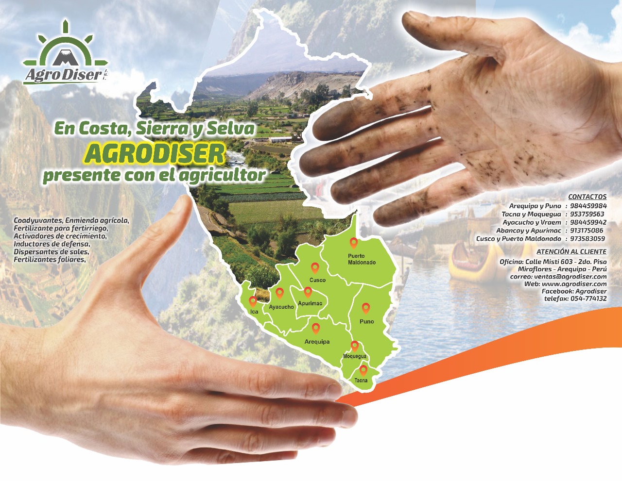 Mapa de Perú