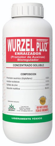 Wurzel Plus
